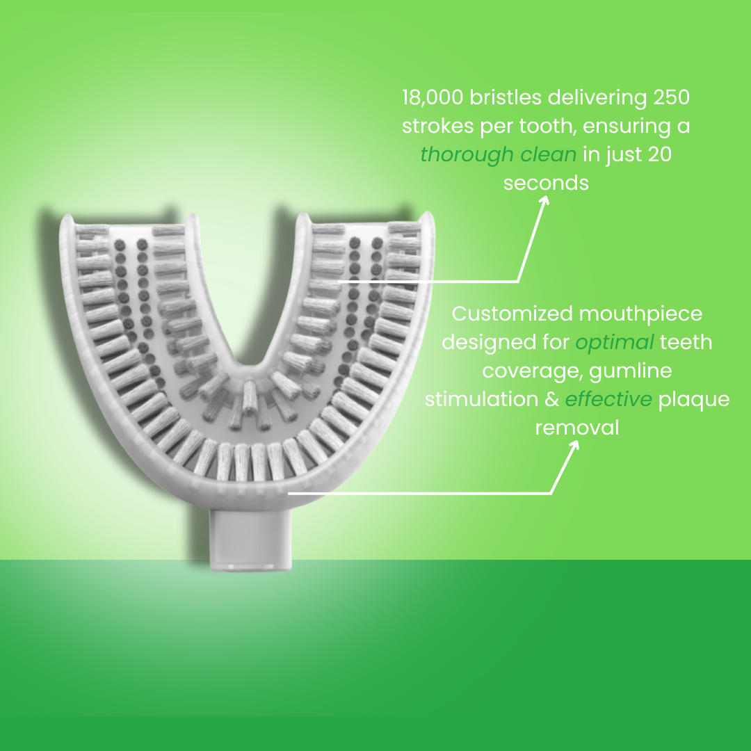 DentalHero™ U-Smart Toothbrush Kit