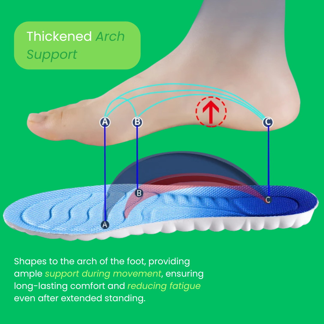 StepHero™ Comfort Insoles