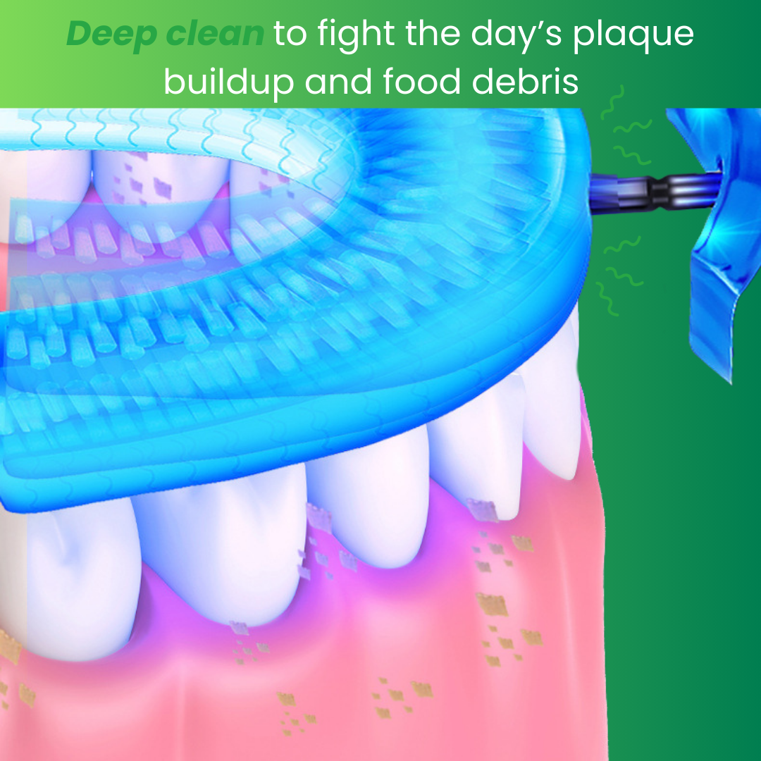 DentalHero™ U-Smart Toothbrush Kit